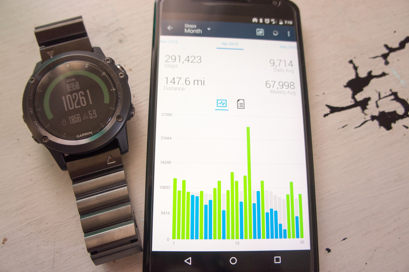 Illustration for article titled Garmin Fenix 3 Watch Review:Â The Smartwatch For Outdoor Athletes